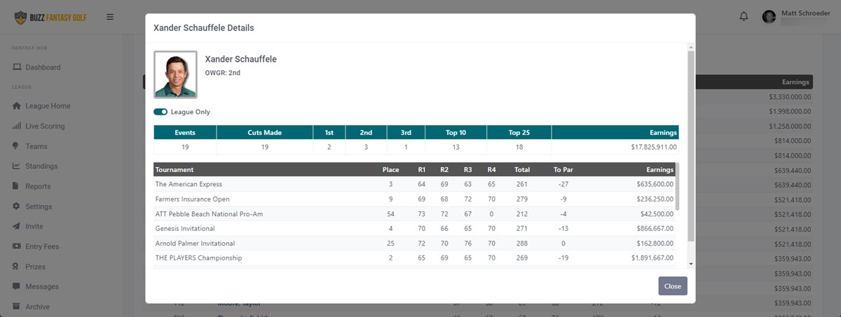 Fantasy Golf Scoring